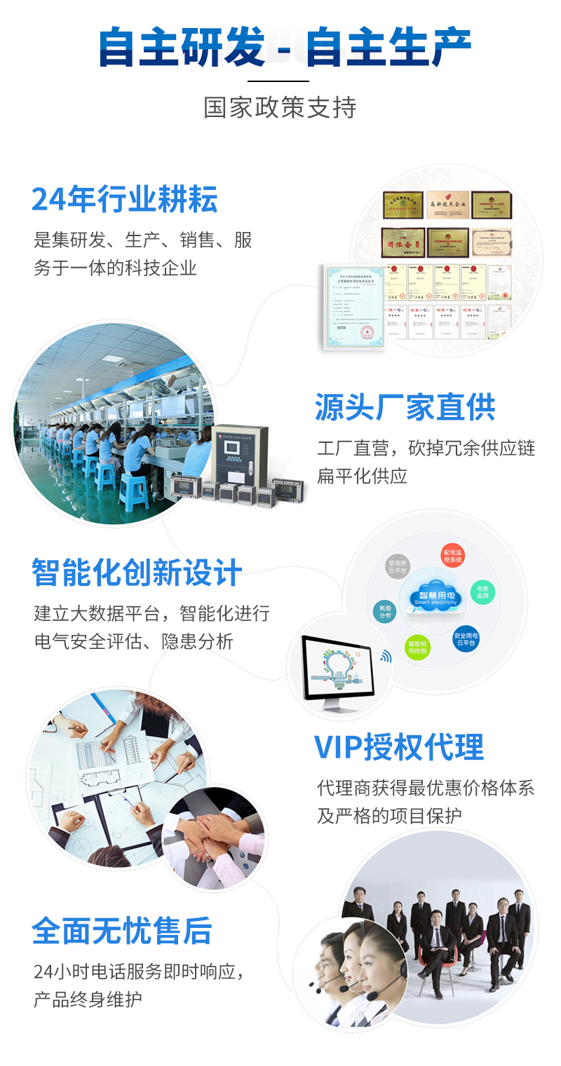 智慧消防 智慧消防