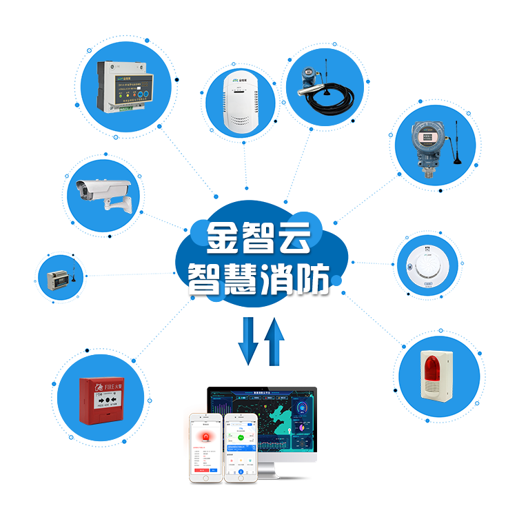 星空电子智慧消防 星空电子智慧消防